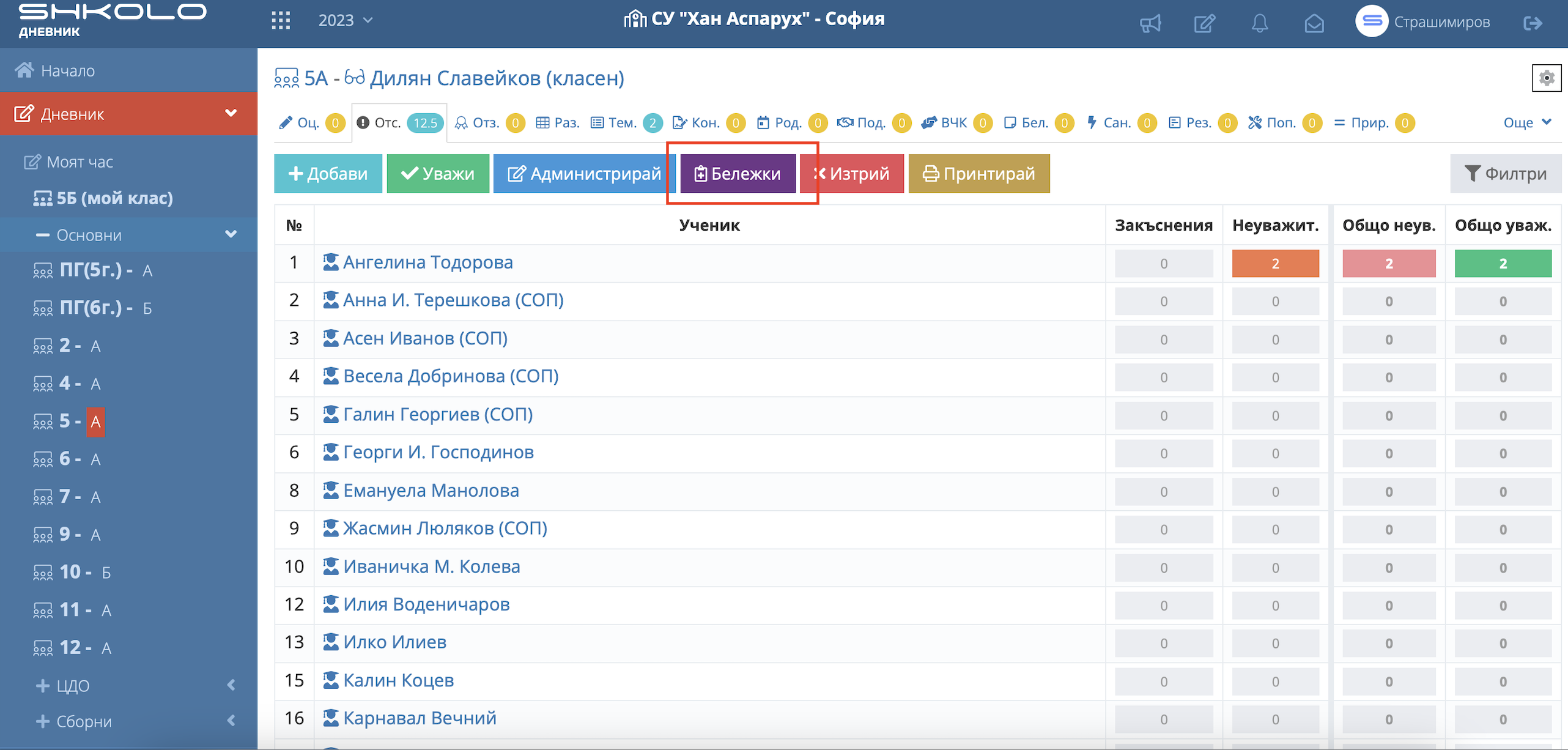 Къде да намеря електронните медицински бележки за даден клас? – Shkolo ...