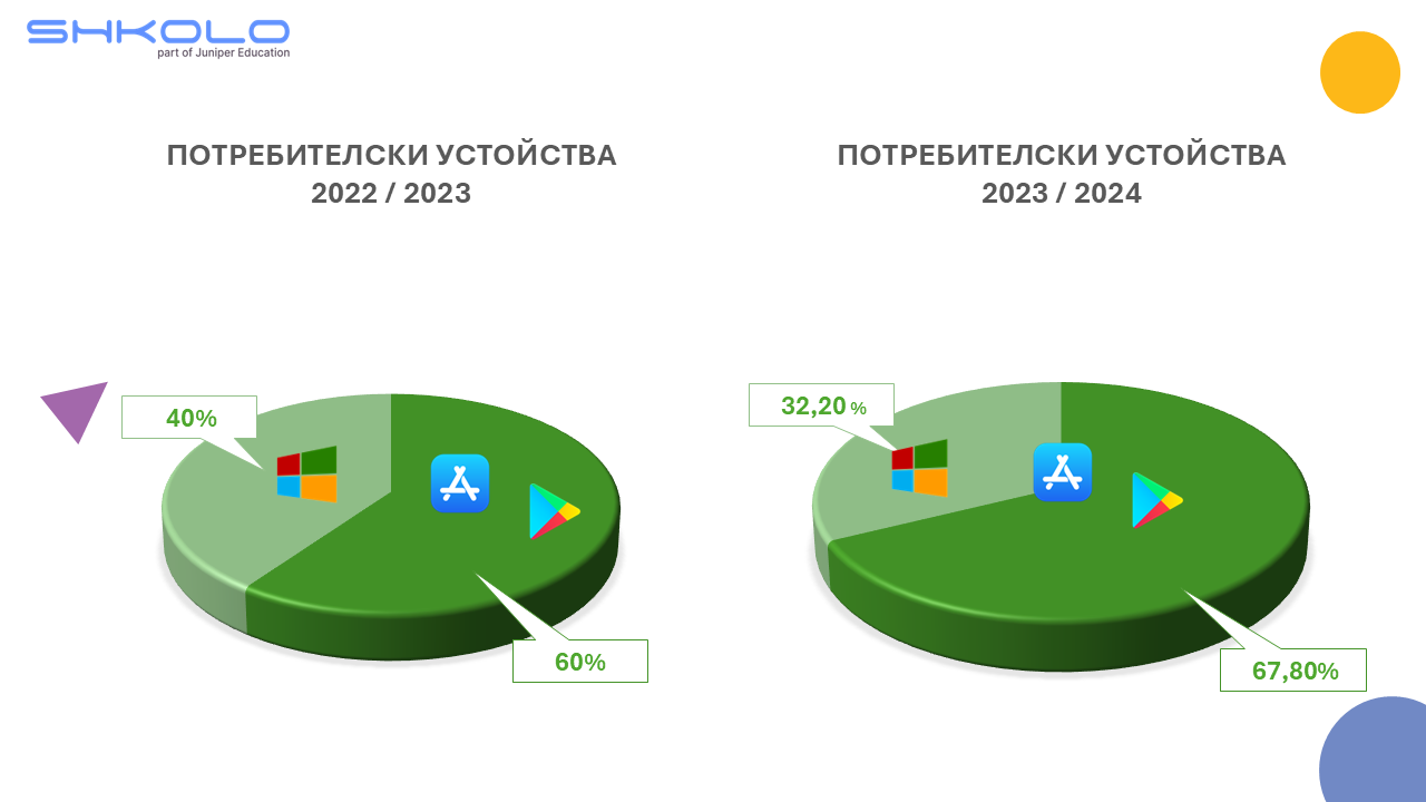 web&app.png